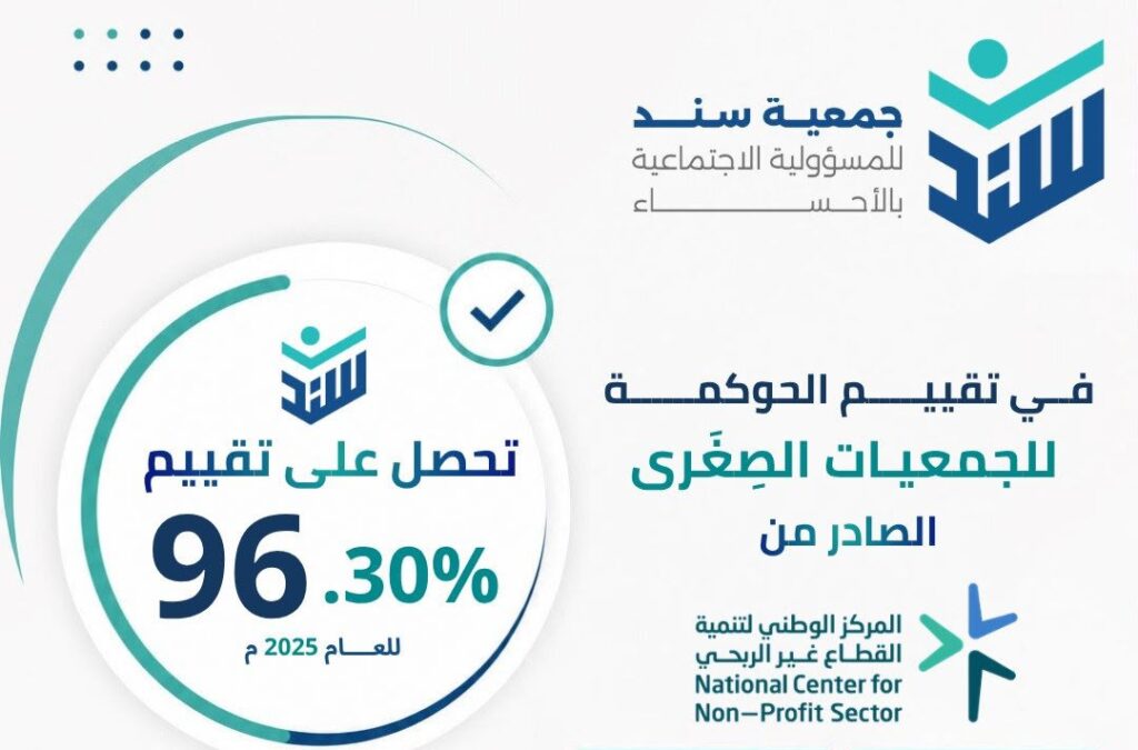 «سند» بالأحساء تحقق 96.30% في أول تقييم للحوكمة منذ تأسيسها